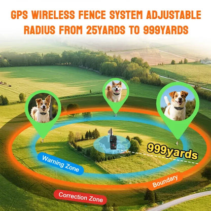 Astko F700 GPS 3-in-1 Wireless Dog Fence – Intelligent Protection for Active Dogs