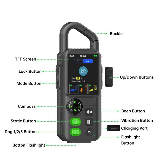 Astko T810 Pro 4-in-1 Wireless Dog Fence and Training System