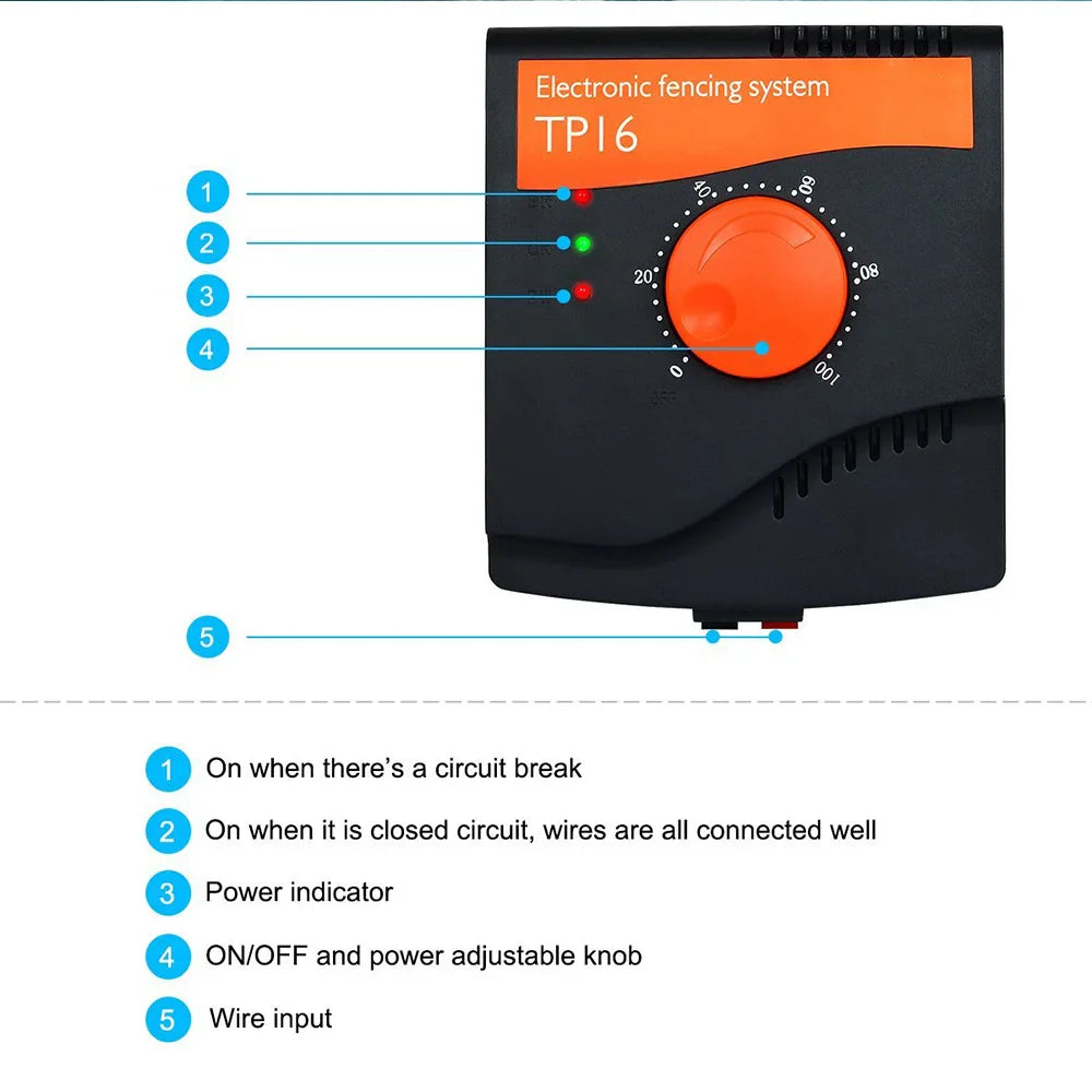 Astko TP16 Pet Underground Electric Fence System