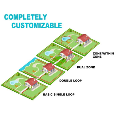 Astko TP16 Pet Underground Electric Fence System