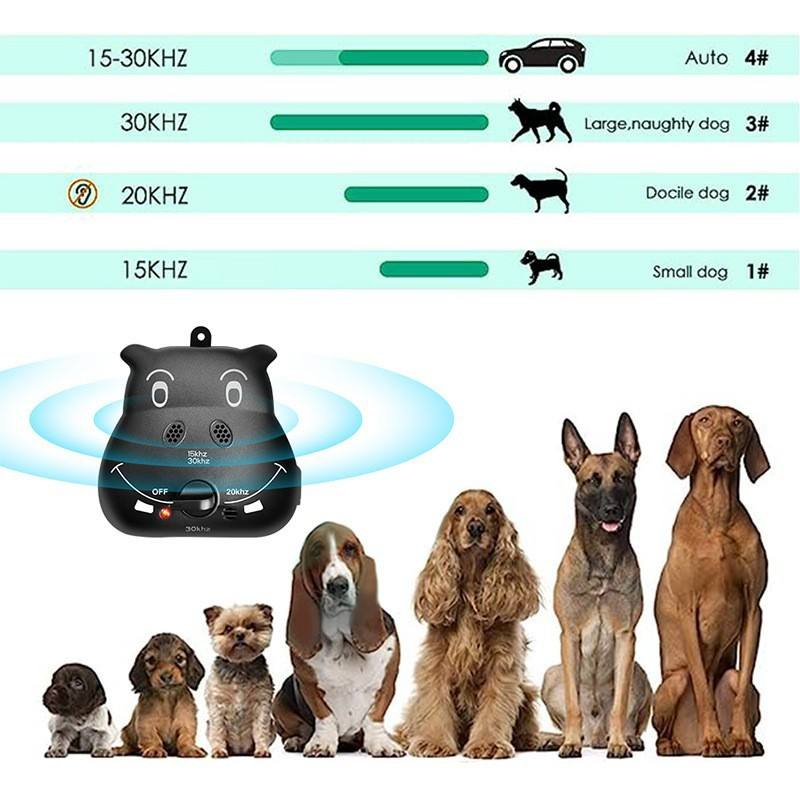 Astko K8 Ultrasonic Bark Control