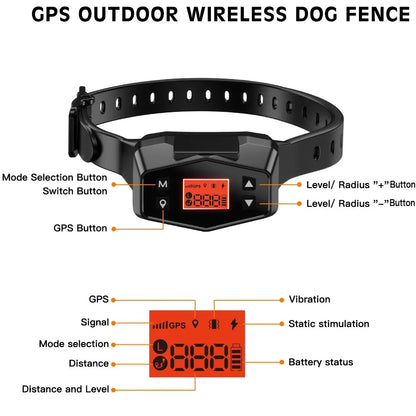 Astko F800 Wireless GPS Pet Containment System and Dog Tracker Collar