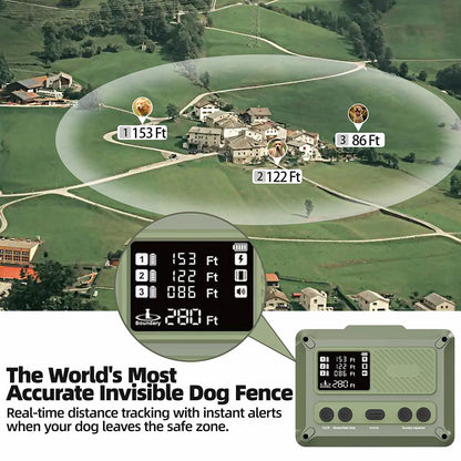 Astko F910 Radar Wireless Dog Fence